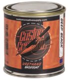 Urethane Farbe