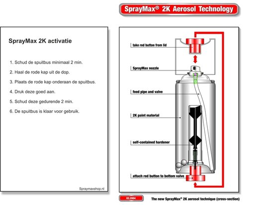 Spraymax 2k satin Klarlack 36E