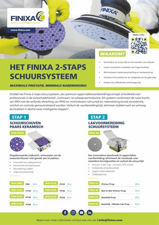 Finixa Schleifscheibe Ø150mm Lackvorbereitung Schleifsystem