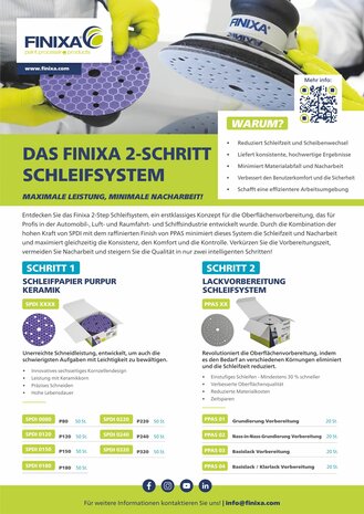 Finixa Schleifscheibe Ø150mm Lackvorbereitung Schleifsystem