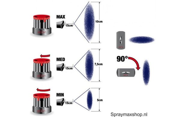 Spraymax 1k Primer filler mittelgrau