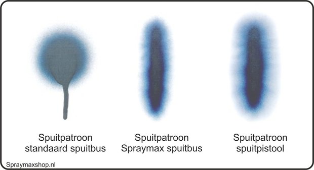 SprayMax Kunststoff-Haftvermittler